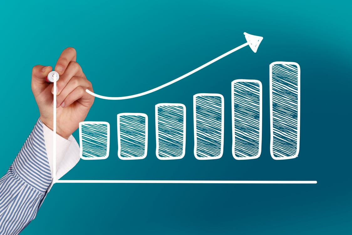 Bar chart business growth